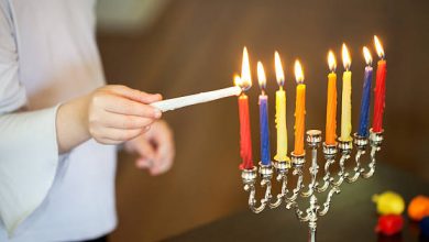 Chanukah(Hanukkah) 2021 - When and What it is