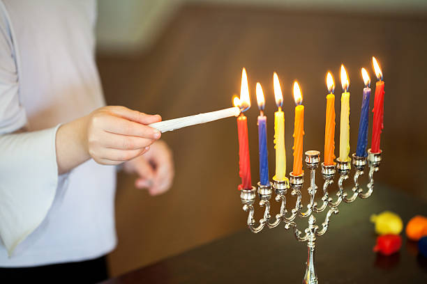 Chanukah(Hanukkah) 2021 - When and What it is