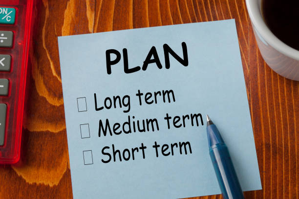 Financial Goals for 2023