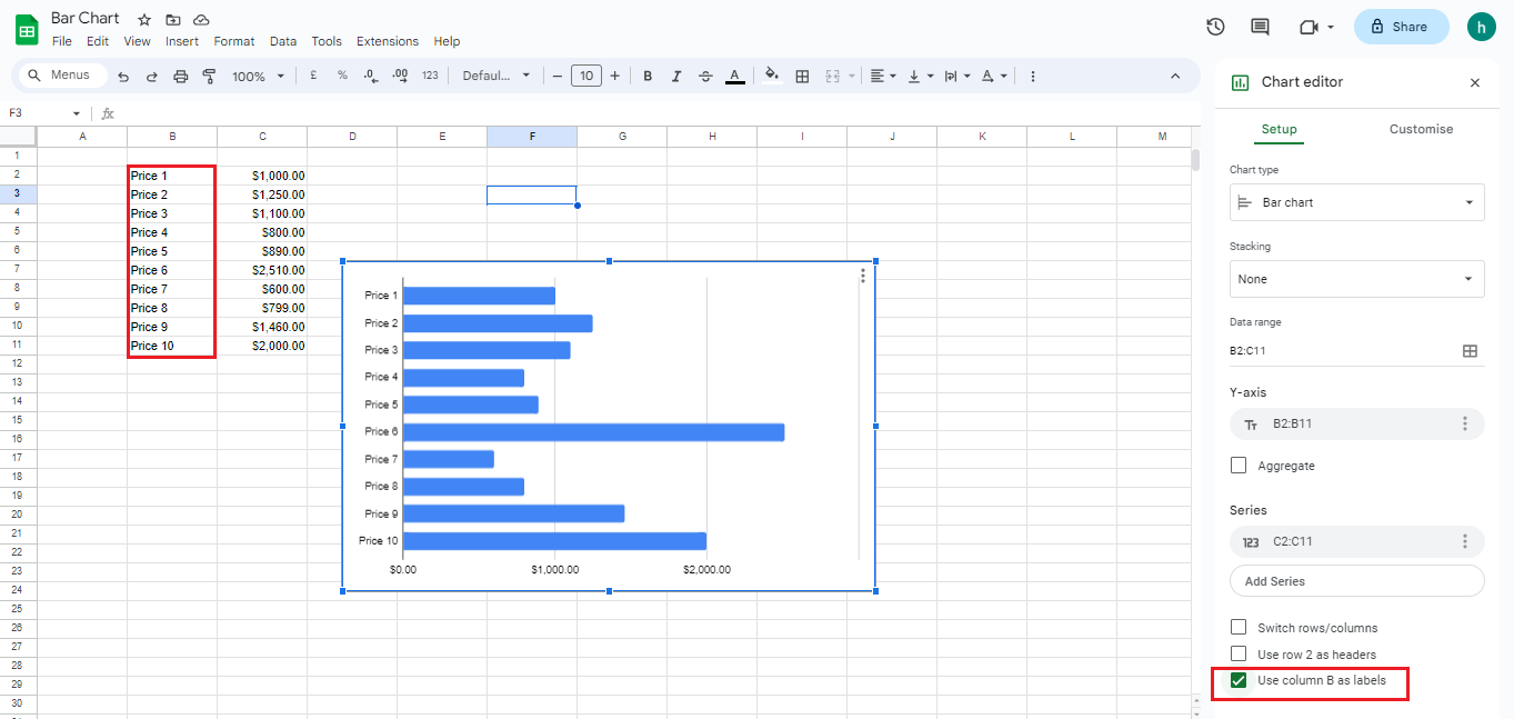 How to label your bar graph in Google sheets